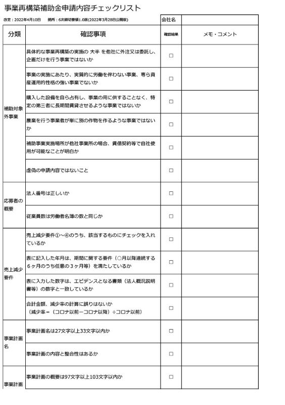 事業再構築補助金申請内容チェックリスト